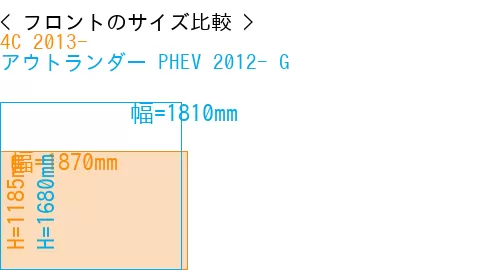 #4C 2013- + アウトランダー PHEV 2012- G